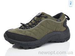 Boteli M077-5 термо, 8, 41-46