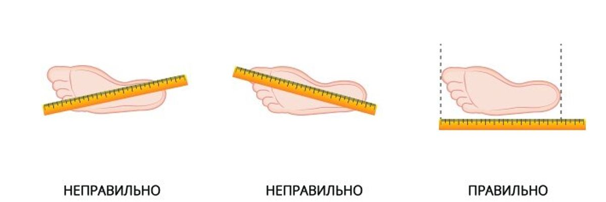 Как измерить сантиметром