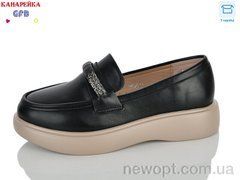 GFB-Канарейка R850-1, 8, 32-37