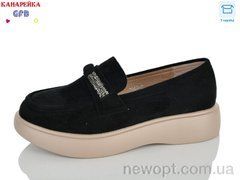 GFB-Канарейка R850-2, 8, 32-37