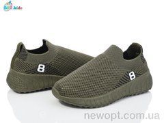 BBT F232-2-5, 12, 26-31