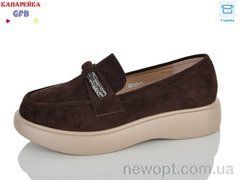 GFB-Канарейка R850-4, 8, 32-37