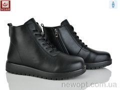 WSMR RM02-1, 8, 36-41