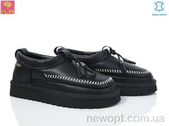 PLPS 5851-1 black, 6, 36-41