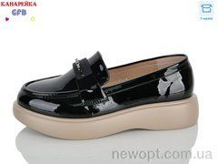 GFB-Канарейка R853-3, 8, 32-37