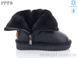 ITTS 7002, 6, 26-31