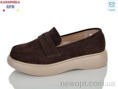 GFB-Канарейка R855-4, 8, 32-37