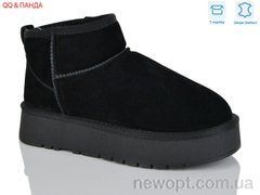 QQ&Панда T25-1, 6, 36-40