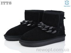 ITTS 5863, 6, 36-41