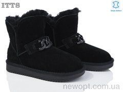 ITTS 5867, 6, 36-41