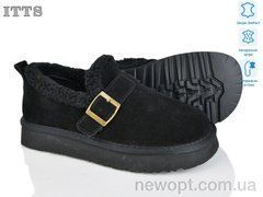 ITTS 5260-1, 6, 36-41