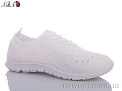Aba CRZ34-2, 8, 36-41