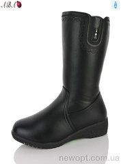 Aba 982, 8, 37-42