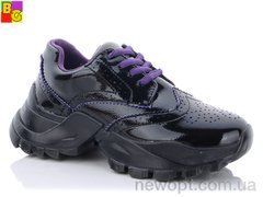 BG BSK21-47-04, 8, 36-40