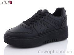 Aba CB005-1, 8, 36-41