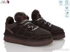 Aba M0ABA5-2, 8, 36-40