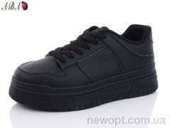 Aba CB006-1, 8, 36-41