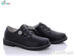 BBT P5995-2, 8, 31-38