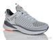 Boteli A219-5, 20.00, 8, 41-46