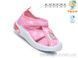 TOM.M T68057A, 12, 22-27
