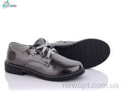 BBT P5995-3, 8, 31-38