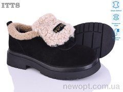 ITTS 1236-1, 6, 36-41